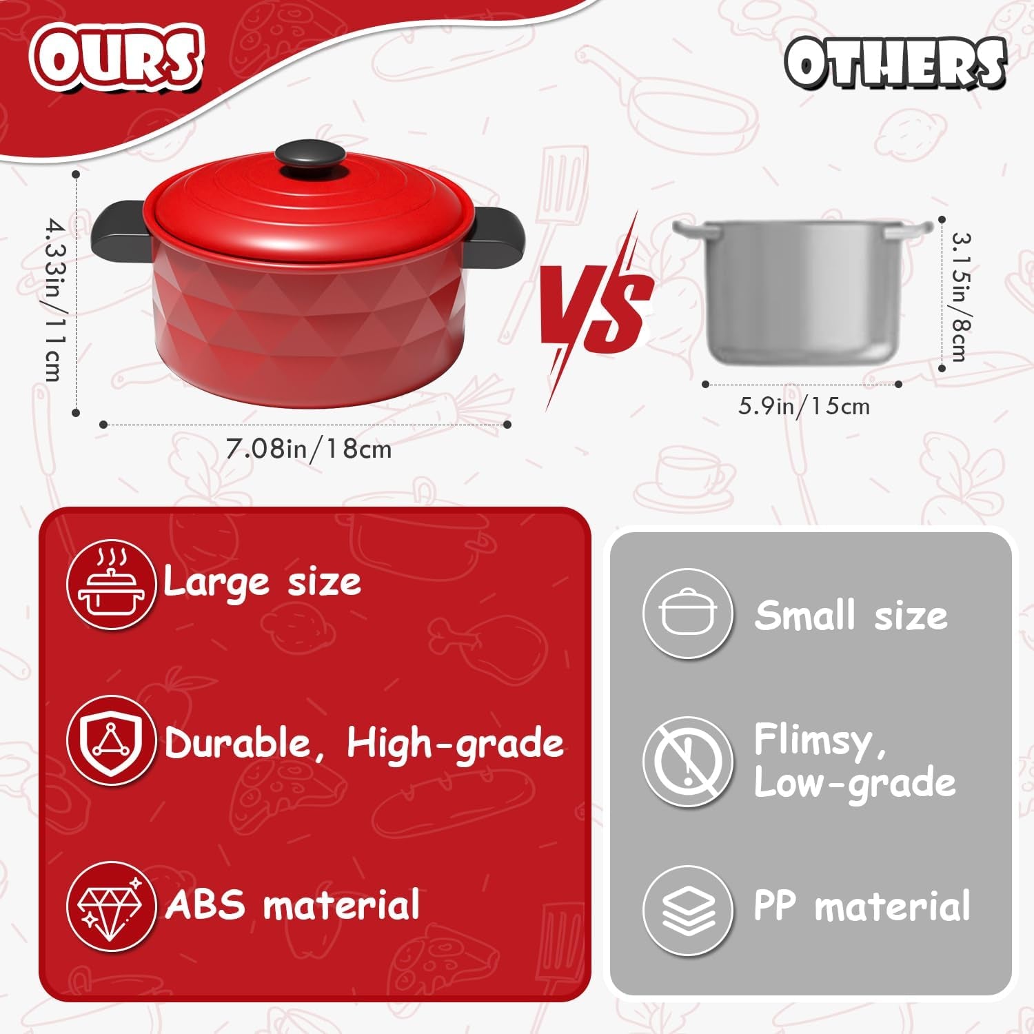 Play Kitchen Accessories, Play Food Sets for Children, Toy Kitchen Accessories for Toddlers 3+ Year Old, Toy Food for 3 Year Old Girl