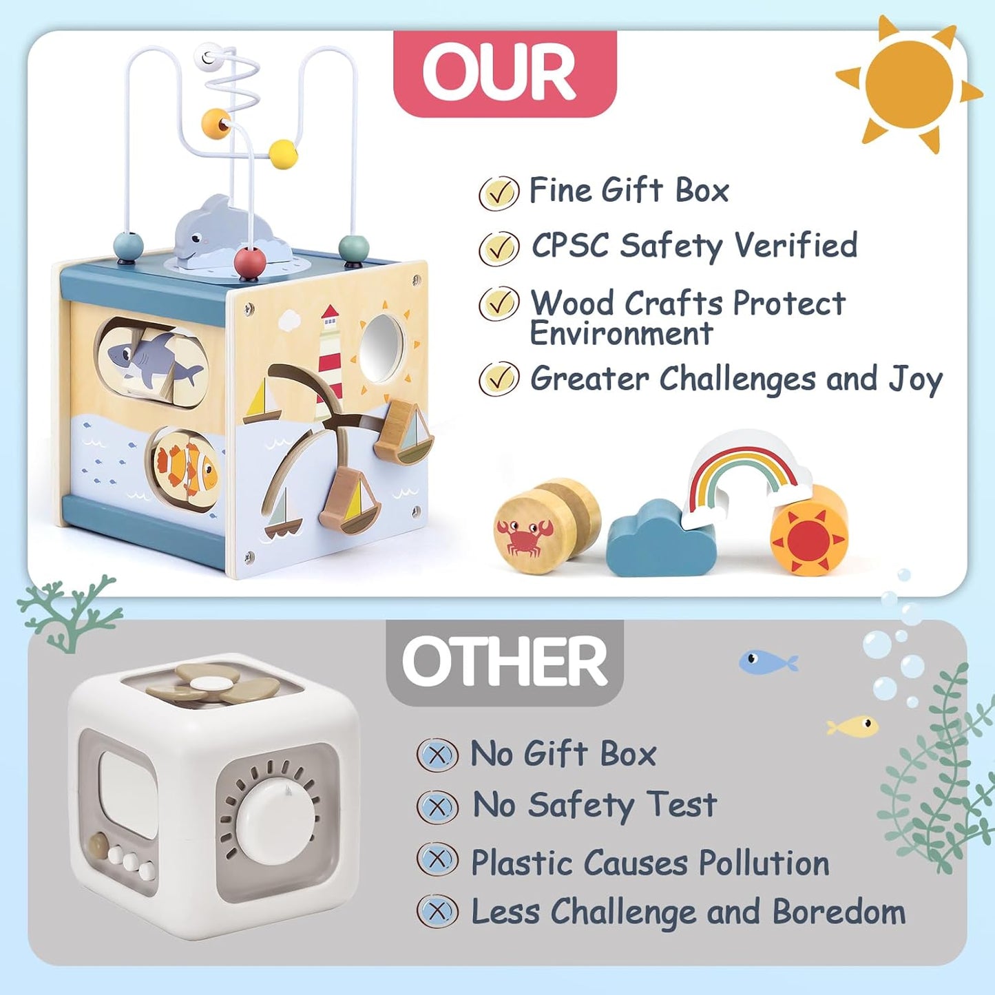Wooden Activity Cube Toys, Baby Toys for 1 Year Old, 1St Birthday Gifts for Boys Girl Toddlers, Bead Maze Shape Sorter Sensory Toys, Montessori Educational Learning Presents for Kids Age 1 2 3